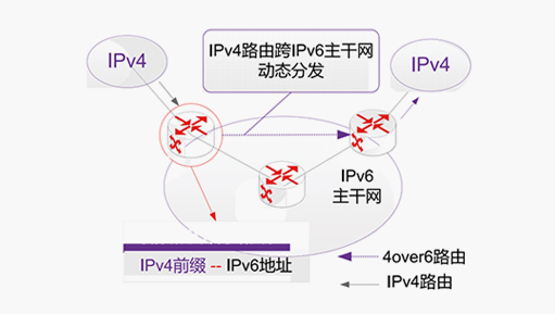 Z6·尊龙「中国区」官方网站